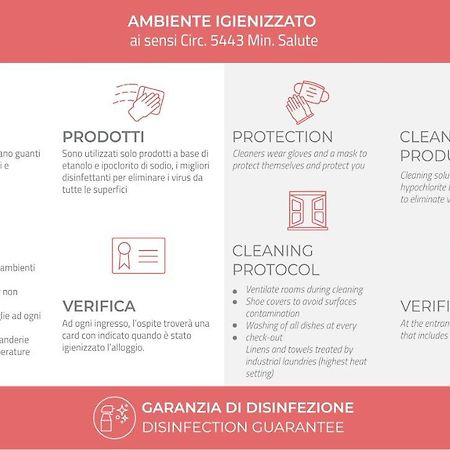 Italianway - Alessi 10 Διαμέρισμα Μιλάνο Εξωτερικό φωτογραφία