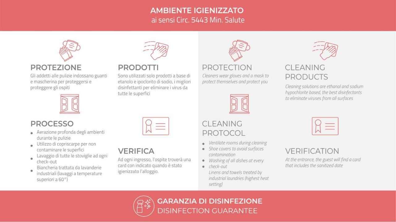 Italianway - Alessi 10 Διαμέρισμα Μιλάνο Εξωτερικό φωτογραφία